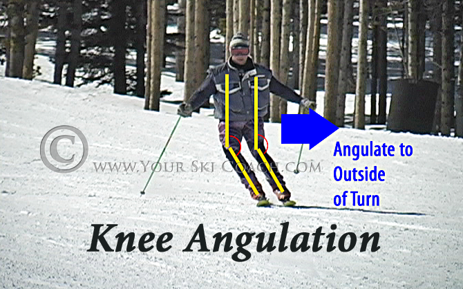 Double%20knee%20angulation%20with%20lines.png